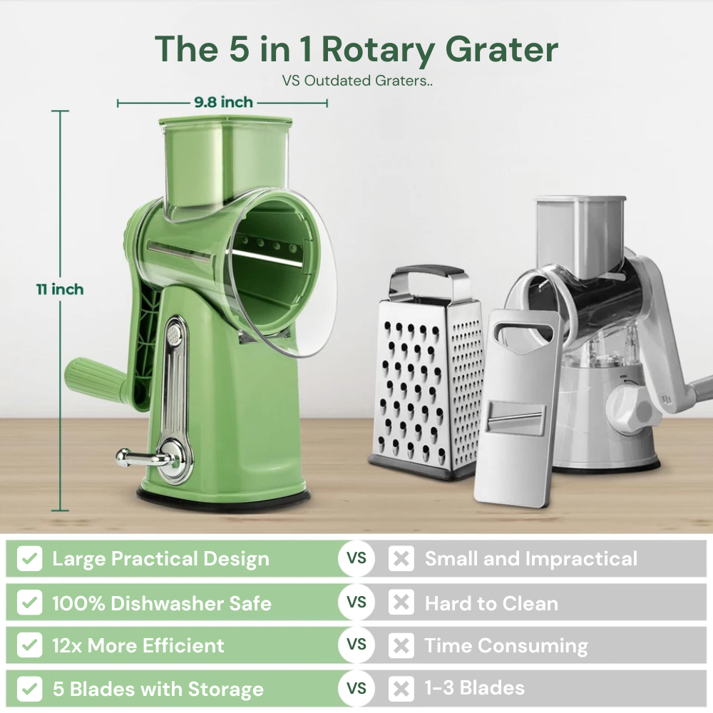 5 in 1 Rotary Cheese Grater