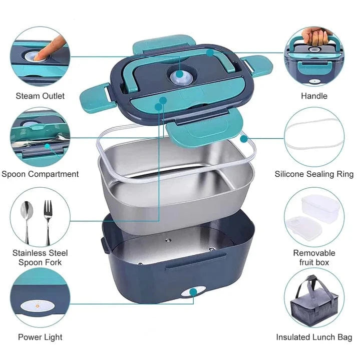 The Electric Meal Box