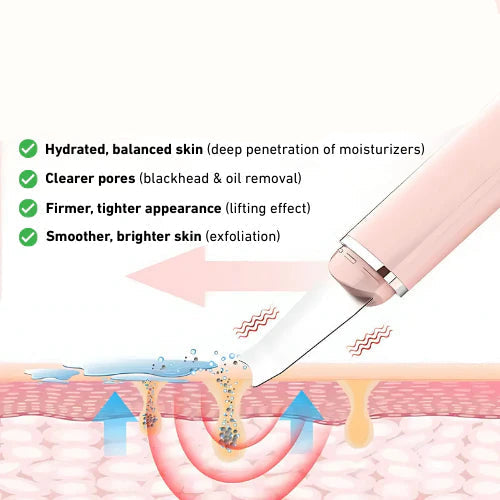 Ultrasonic Skin Spatula