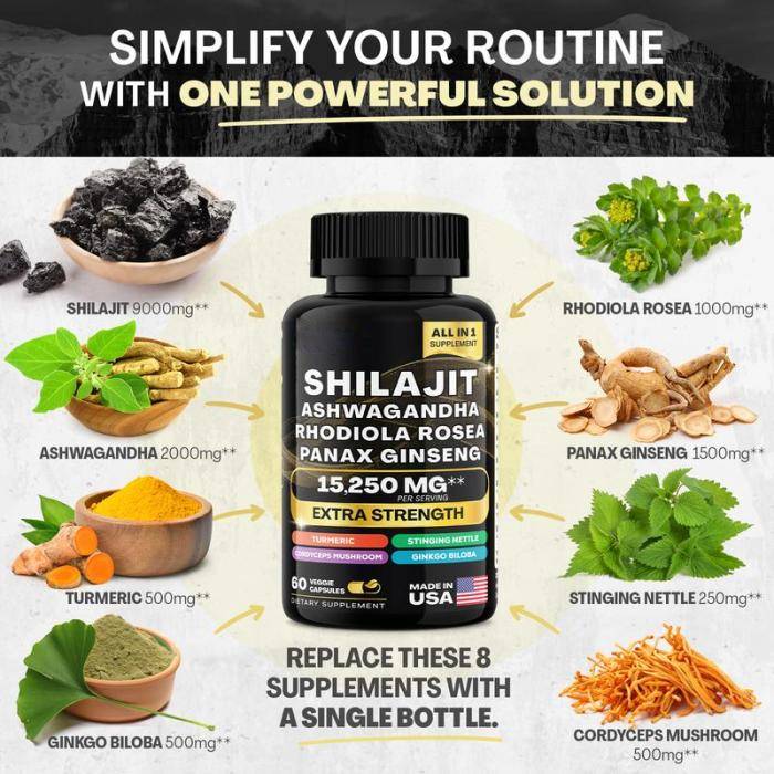 Ultimate Vitality Bundle Gummies