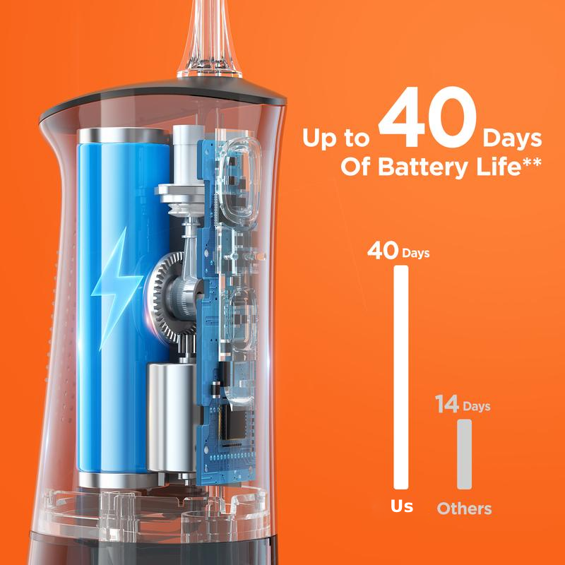 Water Flosser