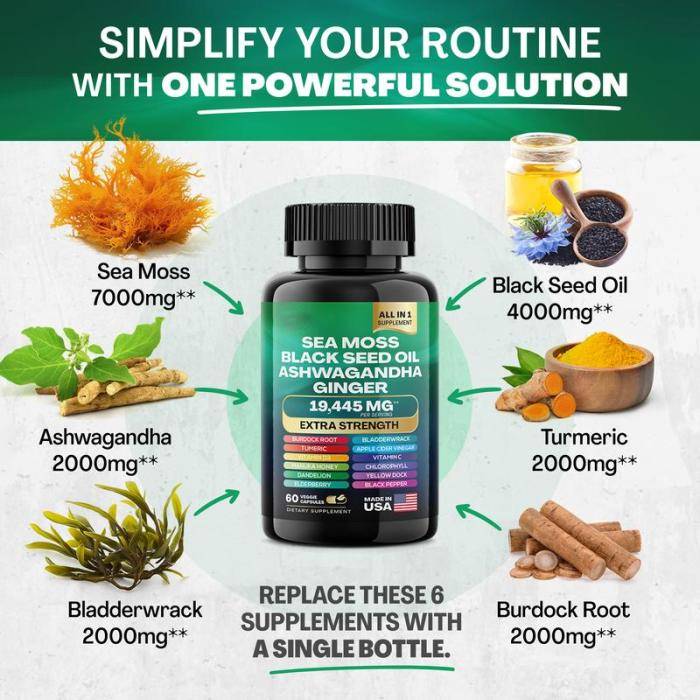 Ultimate Vitality Bundle Gummies