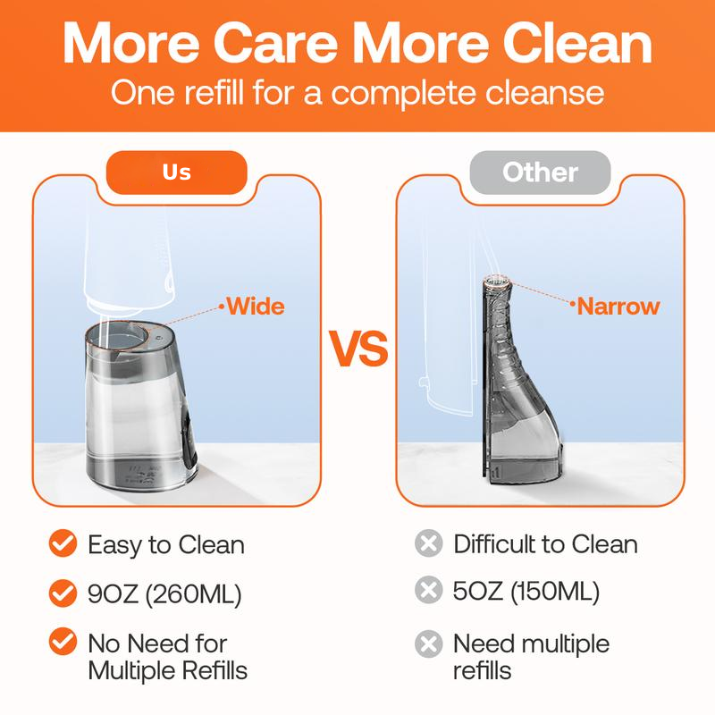 Water Flosser