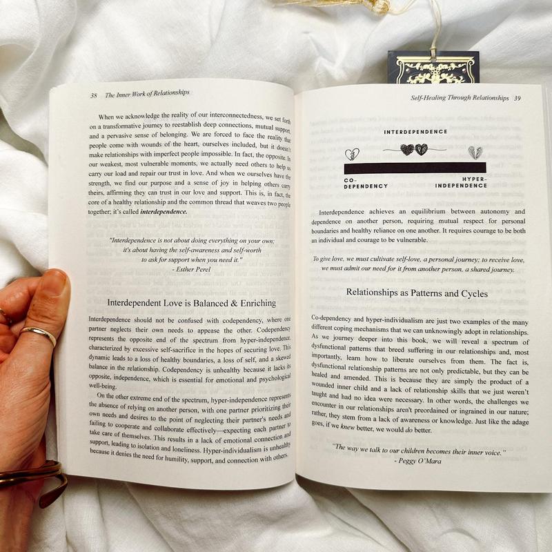 The Inner Work Of Relationships Book