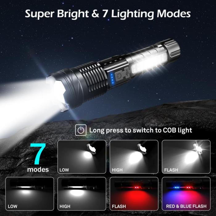 The Military Zoom Flashlight