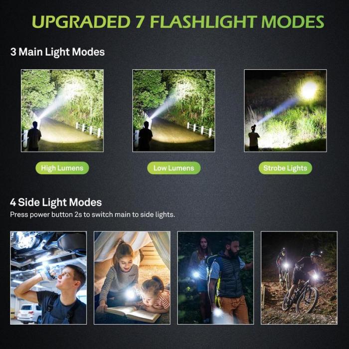 The Military Zoom Flashlight