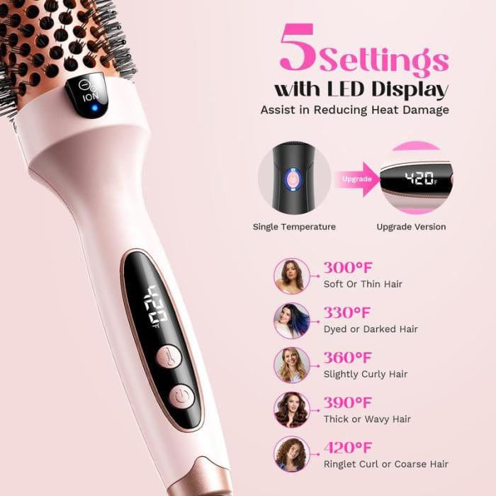 The Thermal Ion Blowout Brush