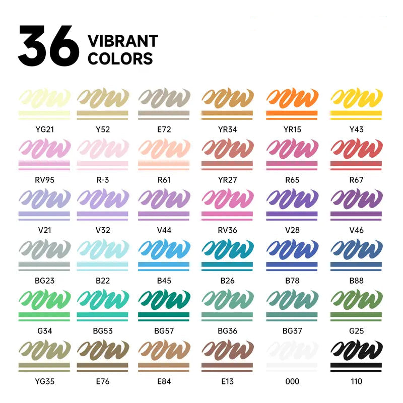 Acrylic Paint Marker Set