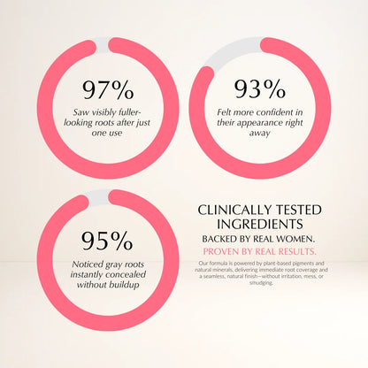 Root Concealer