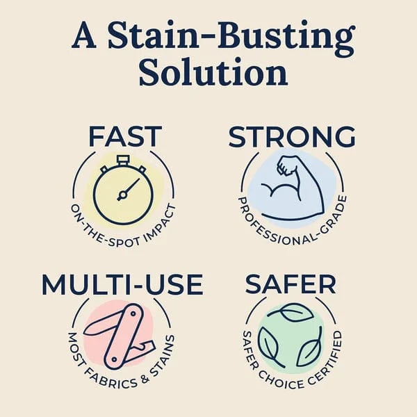 The Messy Eater Stain Treater Spray