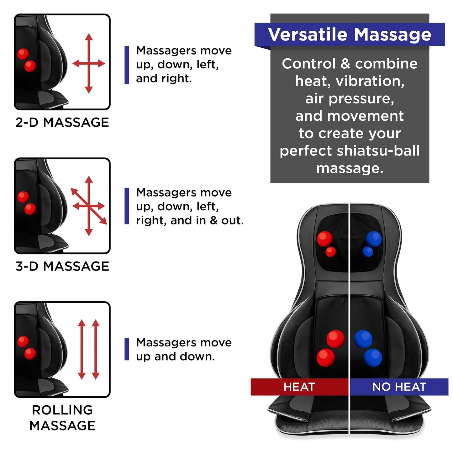 Shiatsu Air Compression Neck & Back Massager Seat with Heat and Rolling Motion