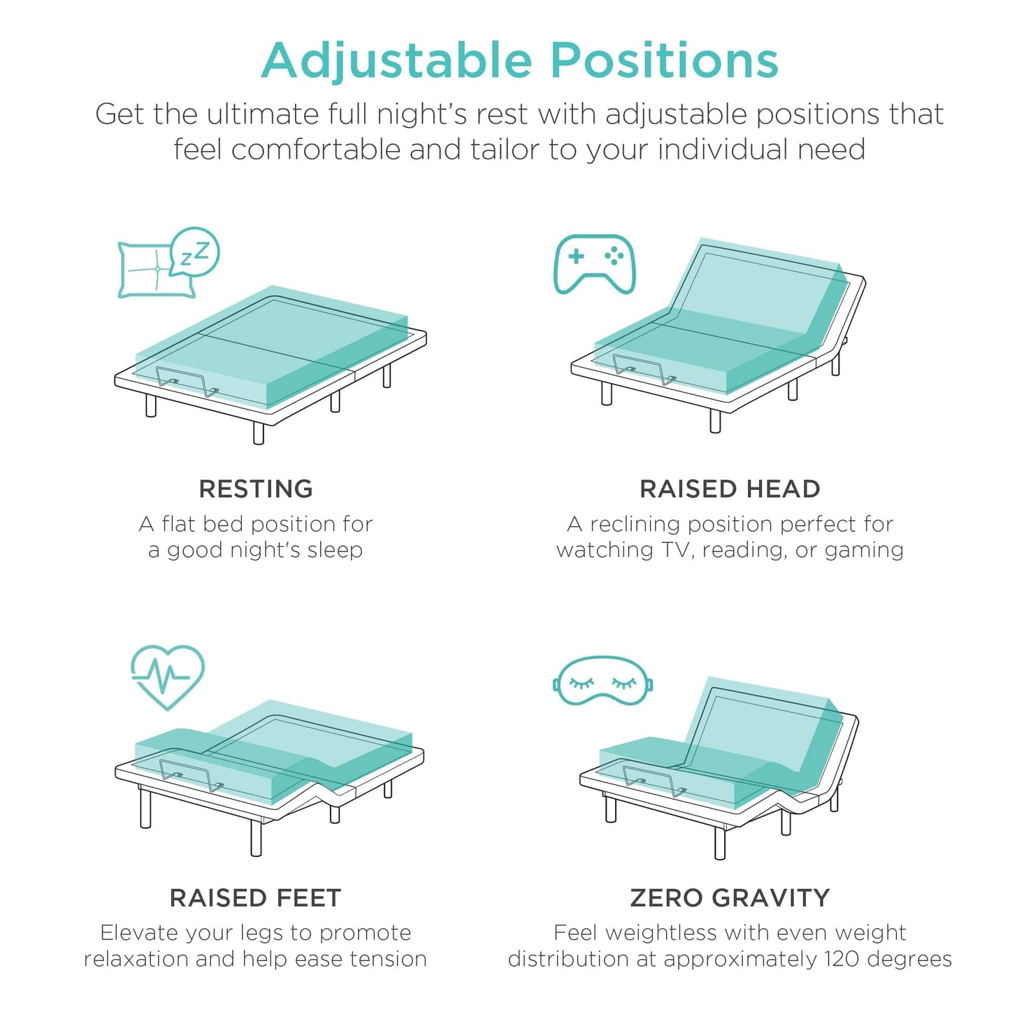 Smart Adjustable Bed Frame with Massage Function, Wireless Remote, and USB Charging Ports