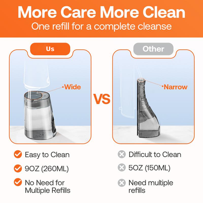 Water Flosser
