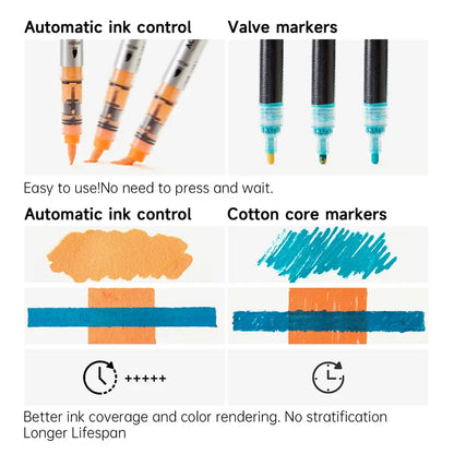Acrylic Paint Marker Set