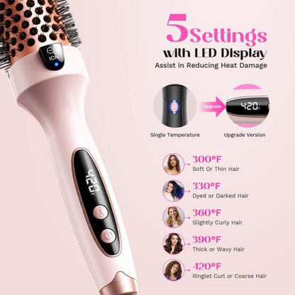 The Thermal Ion Blowout Brush